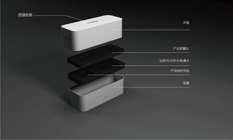 深圳包裝設(shè)計(jì)公司 主振品牌設(shè)計(jì)以專業(yè)平面設(shè)計(jì)，領(lǐng)航GPS與汽車電子產(chǎn)品包裝新趨勢